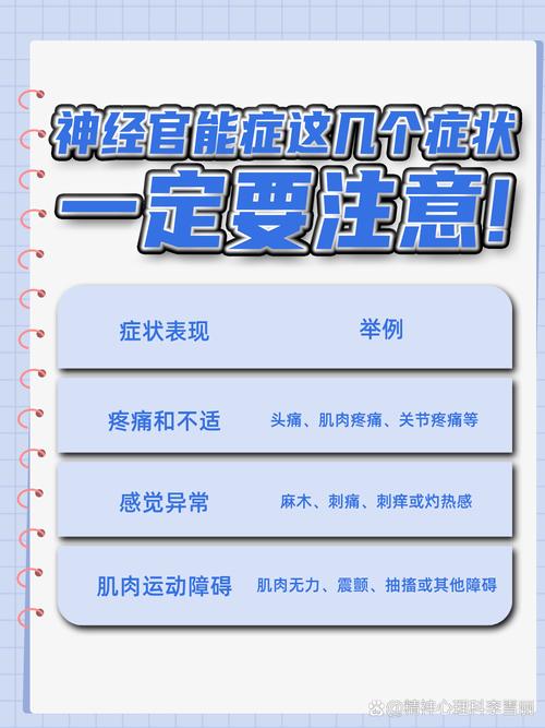 心神经官能症吃什么药 心神经官能症吃什么药