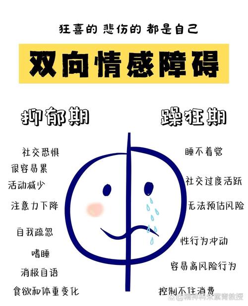 精神病人危险性评估0-5怎样分级 精神病人危险性评估0-5怎样分级