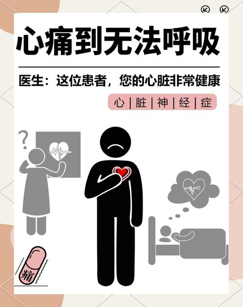 神经官能症吃什么药