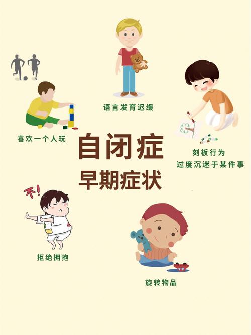 关于自闭症儿童居家干预的13个步骤 关于自闭症儿童居家干预的13个步骤